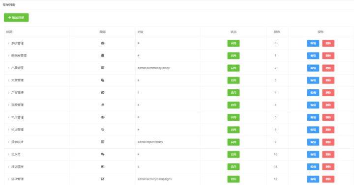 网站后台UI升级Element1.4升级至Element2.12.0