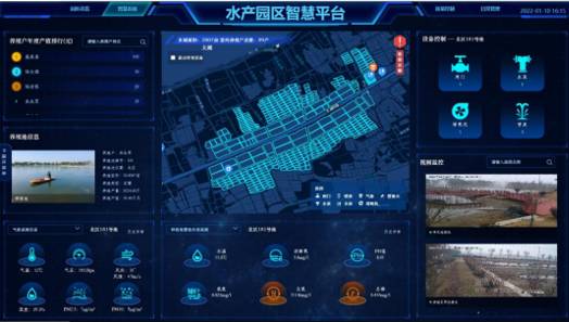 水产养殖监测系统